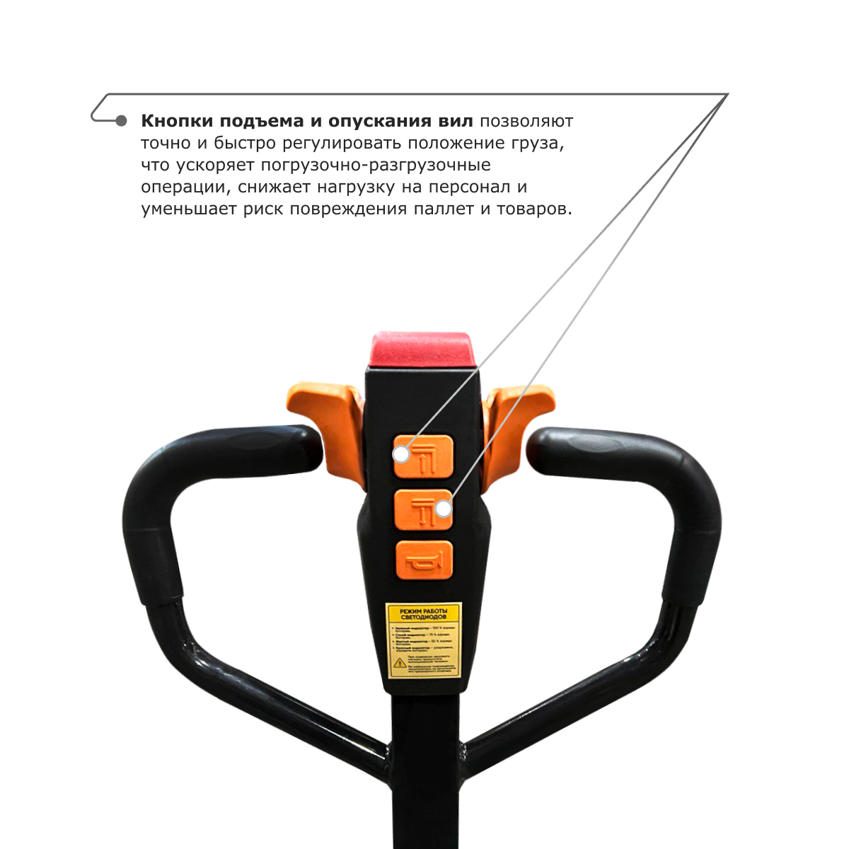 Самоходная тележка PROLIFT M2 SK20L